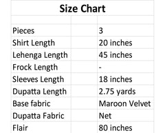 Royal Maroon Velvet Elegance Lehenga – Noorangi – Velvet